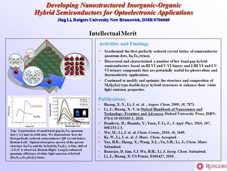 Developing Nanostructured Inorganic-Organic Hybrid Semiconductors for Optoelectronic Applications Jing Li, Rutgers University New Brunswick, DMR 0706069.