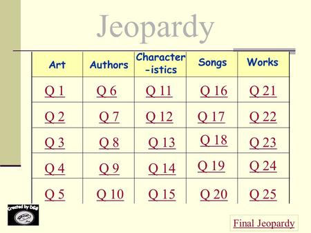 Jeopardy Q 1 Q 2 Q 3 Q 4 Q 5 Q 6Q 16Q 11Q 21 Q 7Q 12Q 17Q 22 Q 8Q 13 Q 18 Q 23 Q 9Q 14 Q 19Q 24 Q 10Q 15Q 20Q 25 Final Jeopardy Character -istics Authors.