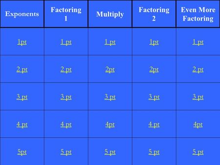 2 pt 3 pt 4 pt 5pt 1 pt 2 pt 3 pt 4 pt 5 pt 1 pt 2pt 3 pt 4pt 5 pt 1pt 2pt 3 pt 4 pt 5 pt 1 pt 2 pt 3 pt 4pt 5 pt 1pt Exponents Factoring 1 Multiply Factoring.