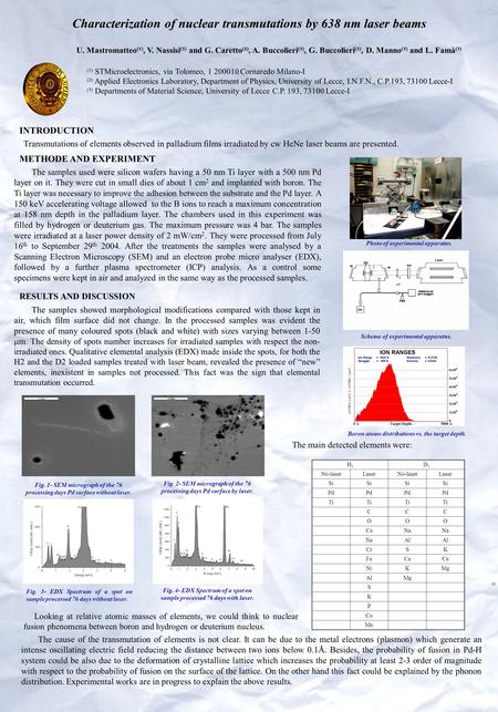 Characterization of nuclear transmutations by 638 nm laser beams ( ¹ ) STMicroelectronics, via Tolomeo, 1 200010 Cornaredo Milano-I ( ² ) Applied Electronics.