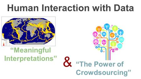 Human Interaction with Data “Meaningful Interpretations” “The Power of Crowdsourcing” &