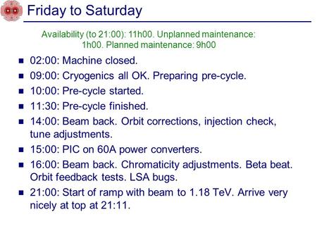 Friday to Saturday 02:00: Machine closed. 09:00: Cryogenics all OK. Preparing pre-cycle. 10:00: Pre-cycle started. 11:30: Pre-cycle finished. 14:00: Beam.