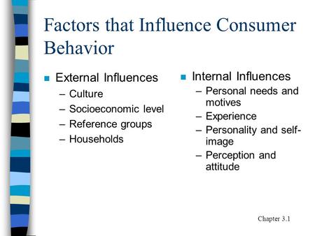 Factors that Influence Consumer Behavior