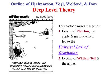 This cartoon mixes 2 legends: 1. Legend of Newton, the apple & gravity which led to the Universal Law of Gravitation. 2. Legend of William Tell & the apple.