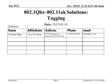 Submission doc.: IEEE 11/13-0147-00-00ak Jan 2013 Norman Finn, Cisco SystemsSlide 1 802.1Qbz–802.11ak Solutions: Tagging Date: 2013-01-16 Authors: