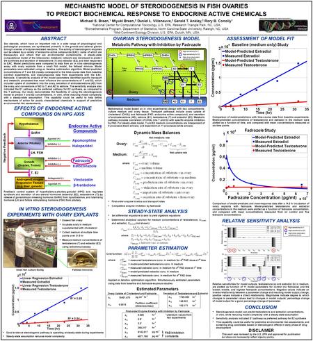 MECHANISTIC MODEL OF STEROIDOGENESIS IN FISH OVARIES TO PREDICT BIOCHEMICAL RESPONSE TO ENDOCRINE ACTIVE CHEMICALS Michael S. Breen, 1 Miyuki Breen, 2.