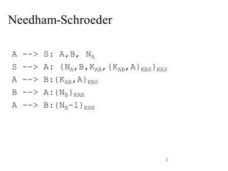 1 Needham-Schroeder A --> S: A,B, N A S --> A: {N A,B,K AB,{K AB,A} KBS } KAS A --> B:{K AB,A} KBS B --> A:{N B } KAB A --> B:{N B -1} KAB.