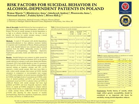 RISK FACTORS FOR SUICIDAL BEHAVIOR IN ALCOHOL-DEPENDENT PATIENTS IN POLAND Wojnar Marcin 1,2, Klimkiewicz Anna 1, Jakubczyk Andrzej 1, Wnorowska Anna 1,