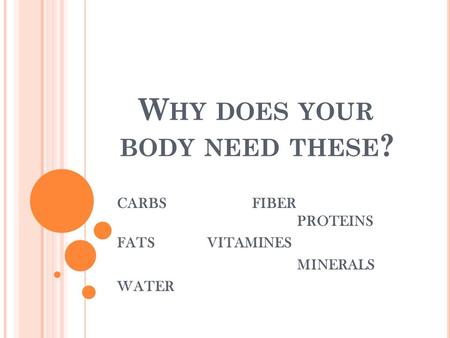 W HY DOES YOUR BODY NEED THESE ? CARBS FIBER PROTEINS FATSVITAMINES MINERALS WATER.