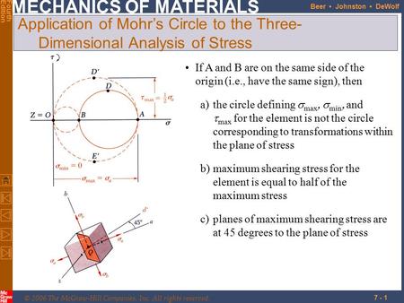 If A and B are on the same side of the origin (i. e