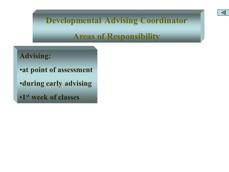 Developmental Advising Coordinator Areas of Responsibility Advising: at point of assessment during early advising 1 st week of classes.