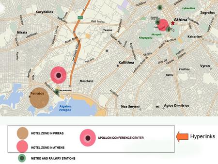 Hyperlinks. 1. Transport facilities to the conference centre:  With railway It is 10 minutes’ from “monasteraki” railway station to “faliro” railway.