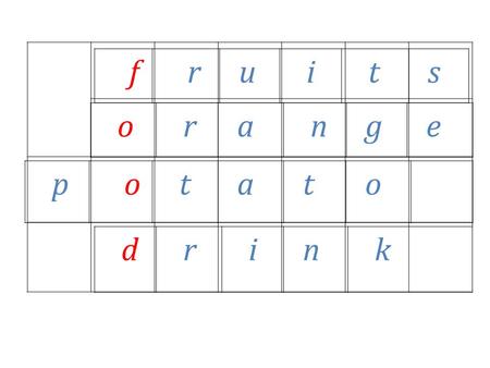 f r u i t s o r a n g e p o t a t o d r i n k Divide into groups: Milk, cheese, juice, sweets, orange, potatoes, chicken, cucumber, butter, cherry,