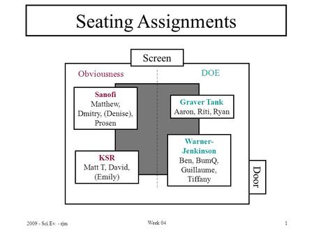 2009 - Sci.Ev. - rjm Week 04 1 Seating Assignments Door Screen Warner- Jenkinson Ben, BumQ, Guillaume, Tiffany Graver Tank Aaron, Riti, Ryan KSR Matt T,