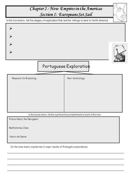 Chapter 2 : New Empires in the Americas Section 1: Europeans Set Sail In the box below, list the stages of exploration that led the Vikings to land in.