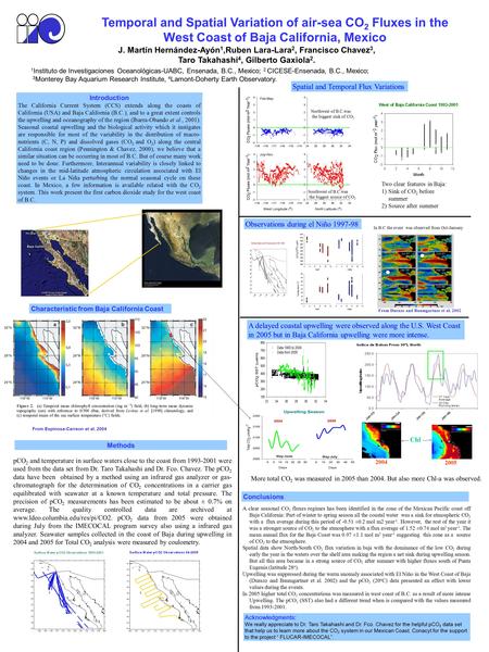 Temporal and Spatial Variation of air-sea CO 2 Fluxes in the West Coast of Baja California, Mexico J. Martín Hernández-Ayón 1,Ruben Lara-Lara 2, Francisco.