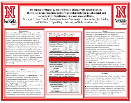 Method IntroductionResults Discussion Do coping strategies & control beliefs change with rehabilitation? The role of neurocognition in the relationship.