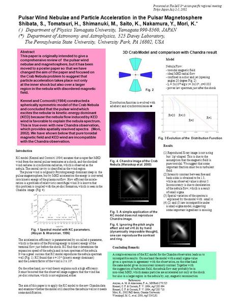 3D Crab Model and comparison with Chandra result Pulsar Wind Nebulae and Particle Acceleration in the Pulsar Magnetosphere Shibata, S., Tomatsuri, H.,