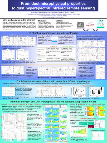 Optical properties Satellite observation ? T,H 2 O… From dust microphysical properties to dust hyperspectral infrared remote sensing Clémence Pierangelo.