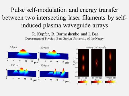 R. Kupfer, B. Barmashenko and I. Bar