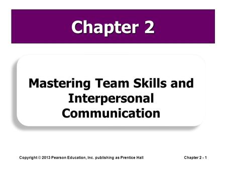 Copyright © 2013 Pearson Education, Inc. publishing as Prentice HallChapter 2 - 1 Chapter 2 Mastering Team Skills and Interpersonal Communication.