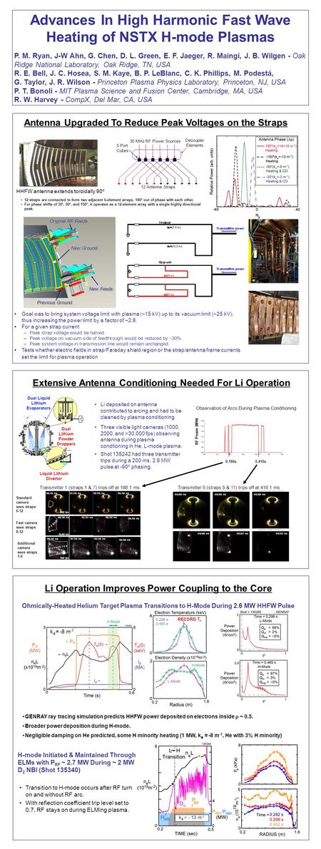 Advances In High Harmonic Fast Wave Heating of NSTX H-mode Plasmas P. M. Ryan, J-W Ahn, G. Chen, D. L. Green, E. F. Jaeger, R. Maingi, J. B. Wilgen - Oak.