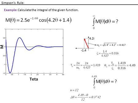 Simpson’s  Rule: Example: Calculate the integral of the given function.