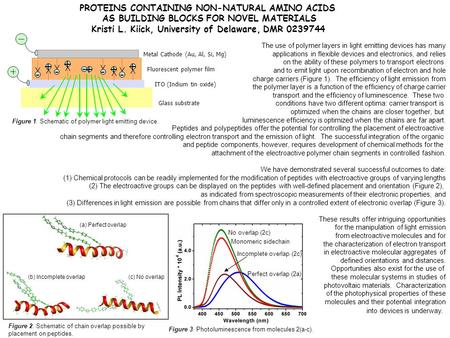 The use of polymer layers in light emitting devices has many applications in flexible devices and electronics, and relies on the ability of these polymers.