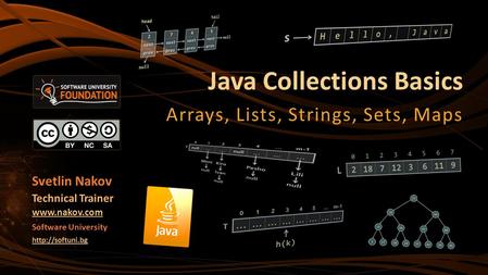 Java Collections Basics Arrays, Lists, Strings, Sets, Maps Svetlin Nakov Technical Trainer  Software University