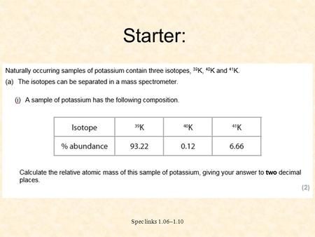 Starter: Spec links 1.06–1.10. Green pens out! Spec links 1.06–1.10.