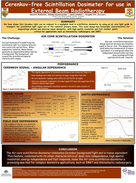 AIR CORE SCINTILLATION DOSIMETER SUMMARY We have shown that Cerenkov light can be reduced to a negligible level in scintillation dosimetry by using an.