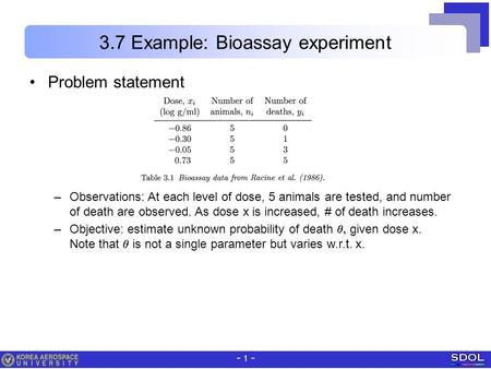 - 1 - 3.7 Example: Bioassay experiment Problem statement –Observations: At each level of dose, 5 animals are tested, and number of death are observed.