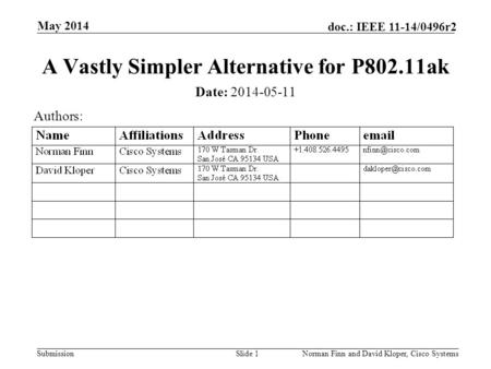 Submission doc.: IEEE 11-14/0496r2 May 2014 Norman Finn and David Kloper, Cisco SystemsSlide 1 A Vastly Simpler Alternative for P802.11ak Date: 2014-05-11.