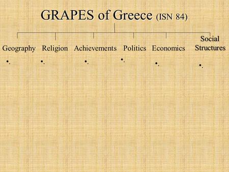 GRAPES of Greece (ISN 84) Geography Religion Achievements Politics Economics SocialStructures......