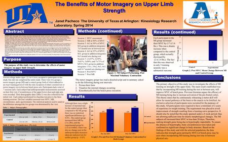 Results (continued) Results Abstract Methods The motor imagery group was read a detailed script and in summary asked to do the following during rest intervals: