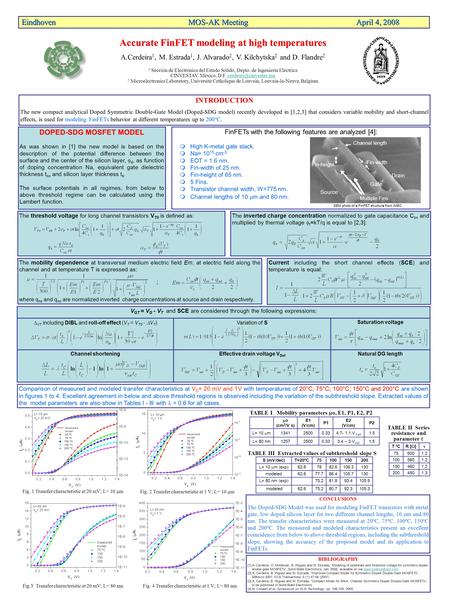 The threshold voltage for long channel transistors V T0 is defined as: Eindhoven MOS-AK Meeting April 4, 2008 Eindhoven MOS-AK Meeting April 4, 2008 Accurate.