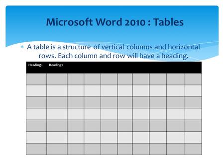  A table is a structure of vertical columns and horizontal rows. Each column and row will have a heading. Heading 1Heading 2 Microsoft Word 2010 : Tables.