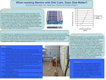 When reacting Mentos with Diet Coke, Does Size Matter? Researched by Karla, Joe, Stephanie, Hayley, and Robin Period 3 Setup: This experiment requires.