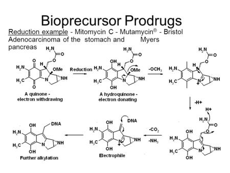 Bioprecursor Prodrugs