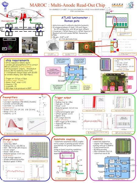 Hold signal Variable Gain Preamp. Variable Slow Shaper S&H Bipolar Fast Shaper 64Trigger outputs Gain correction (6 bits/channel) discriminator threshold.