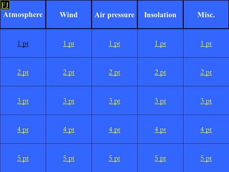 2 pt 3 pt 4 pt 5 pt 1 pt 2 pt 3 pt 4 pt 5 pt 1 pt 2 pt 3 pt 4 pt 5 pt 1 pt 2 pt 3 pt 4 pt 5 pt 1 pt 2 pt 3 pt 4 pt 5 pt 1 pt AtmosphereWindMisc.InsolationAir.