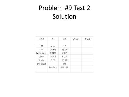 Problem #9 Test 2 Solution. Record Keeping and Budgeting Chapter Three Objective: Compute the average monthly expenditure.