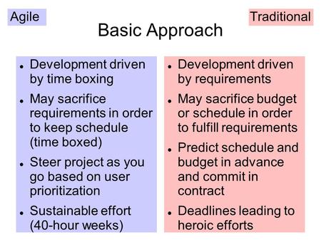 Basic Approach Development driven by time boxing May sacrifice requirements in order to keep schedule (time boxed) Steer project as you go based on user.