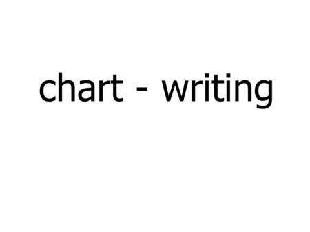 Chart - writing. Chart 1: 根据所给图表，简要描述某城市近 年每百人手机（ mobile phone ）用户增长情况， 并试分析其增长原因。