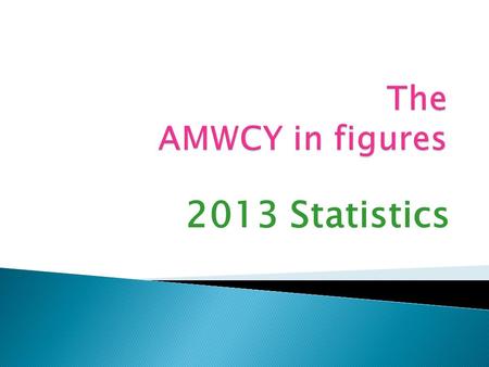 2013 Statistics. 706 261 members and supporters 212 314 members 3 431 grass root groups 340 associations 26 countries.