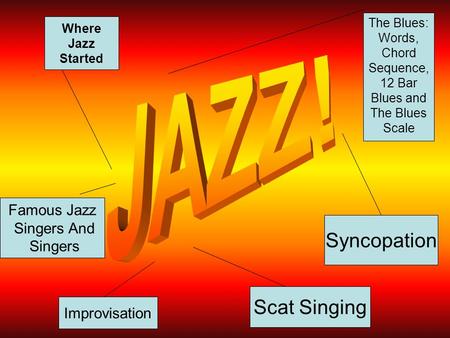 The Blues: Words, Chord Sequence, 12 Bar Blues and The Blues Scale