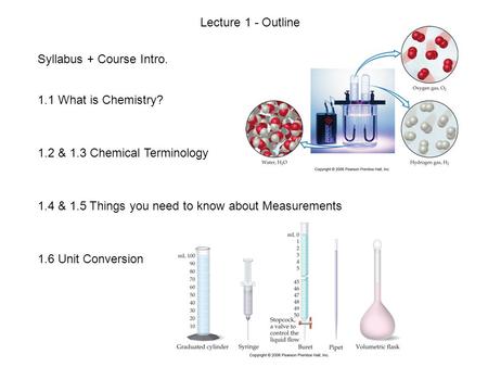 Syllabus + Course Intro. 1.1 What is Chemistry? 1.2 & 1.3 Chemical Terminology 1.4 & 1.5 Things you need to know about Measurements 1.6 Unit Conversion.