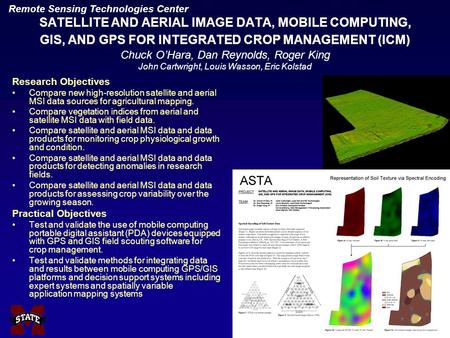 SATELLITE AND AERIAL IMAGE DATA, MOBILE COMPUTING, GIS, AND GPS FOR INTEGRATED CROP MANAGEMENT (ICM) Chuck O’Hara, Dan Reynolds, Roger King John Cartwright,