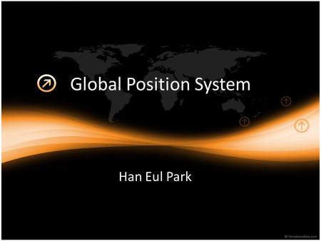 Global Position System Han Eul Park. What Is GPS? GPS (Global Positioning System) Navigation Other Uses.