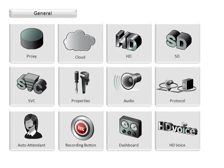 Protocol Proxy Cloud HD SD SVCPropertiesAudio General HD VoiceAuto AttendantRecording ButtonDashboard.